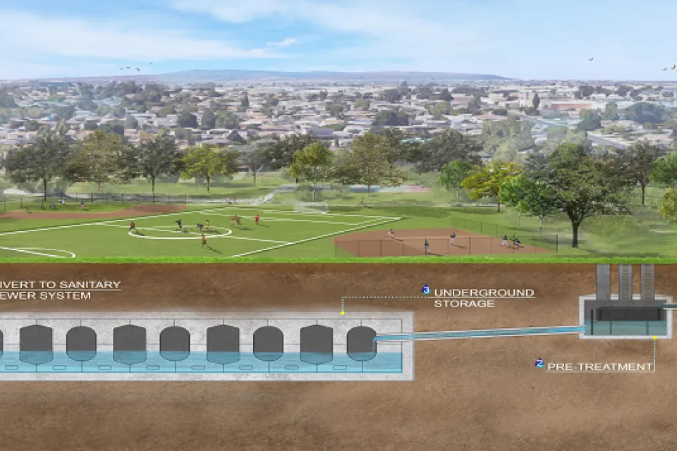 Rendering of underground stormwater capture system in Adventure Park in Whittier, California